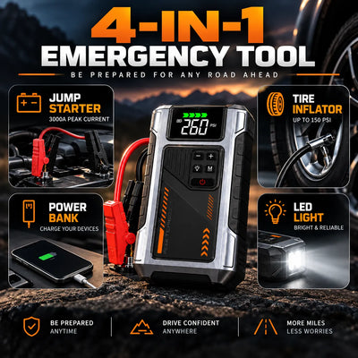 3000A Car Jump Starter with 150 PSI Tire Inflator – Gas up to 7.5L, Diesel 6.5L
